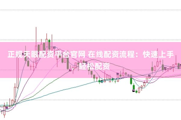 正规天眼配资平台官网 在线配资流程：快速上手，轻松配资