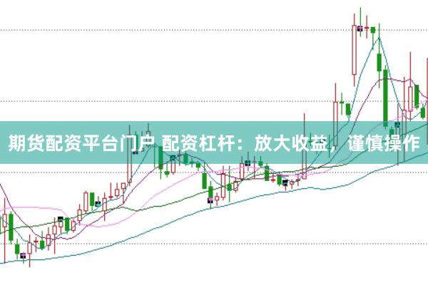 期货配资平台门户 配资杠杆：放大收益，谨慎操作