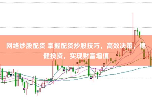 网络炒股配资 掌握配资炒股技巧，高效决策，稳健投资，实现财富增值