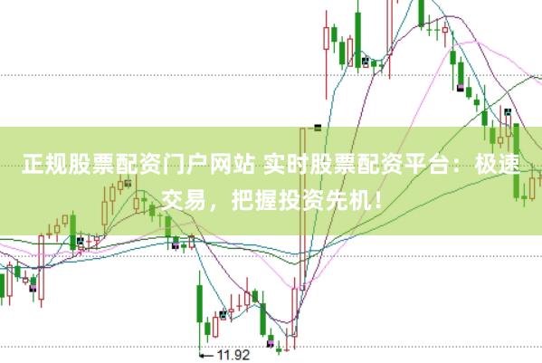 正规股票配资门户网站 实时股票配资平台：极速交易，把握投资先机！