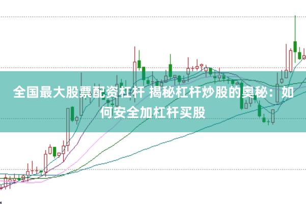 全国最大股票配资杠杆 揭秘杠杆炒股的奥秘：如何安全加杠杆买股