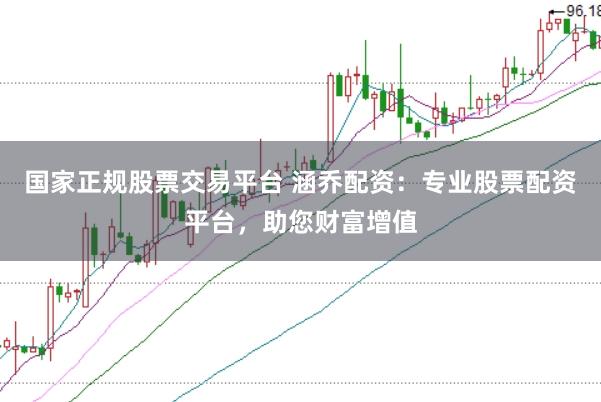 国家正规股票交易平台 涵乔配资：专业股票配资平台，助您财富增值