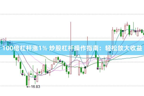 100倍杠杆涨1% 炒股杠杆操作指南：轻松放大收益