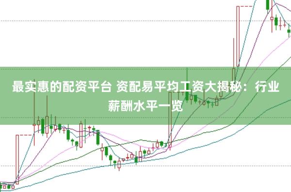 最实惠的配资平台 资配易平均工资大揭秘：行业薪酬水平一览