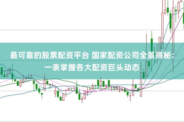 最可靠的股票配资平台 国家配资公司全景揭秘：一表掌握各大配资巨头动态