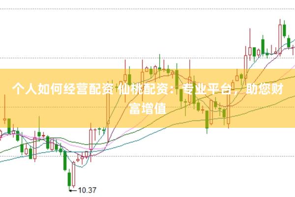 个人如何经营配资 仙桃配资：专业平台，助您财富增值