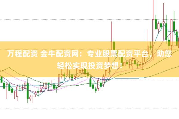 万程配资 金牛配资网：专业股票配资平台，助您轻松实现投资梦想！