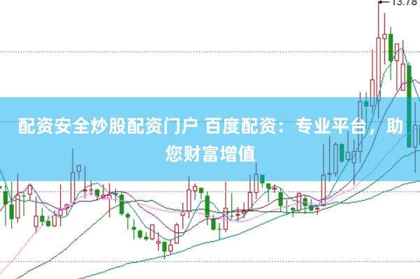 配资安全炒股配资门户 百度配资：专业平台，助您财富增值