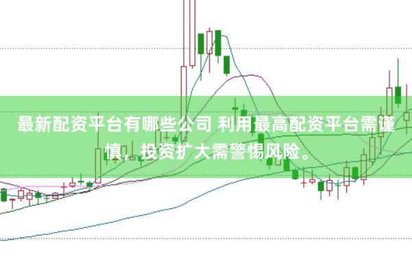 最新配资平台有哪些公司 利用最高配资平台需谨慎，投资扩大需警惕风险。