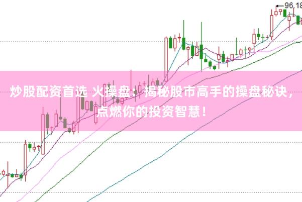 炒股配资首选 火操盘：揭秘股市高手的操盘秘诀，点燃你的投资智慧！