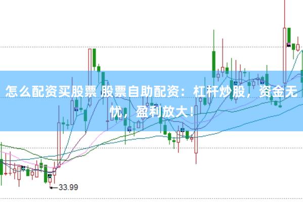 怎么配资买股票 股票自助配资：杠杆炒股，资金无忧，盈利放大！