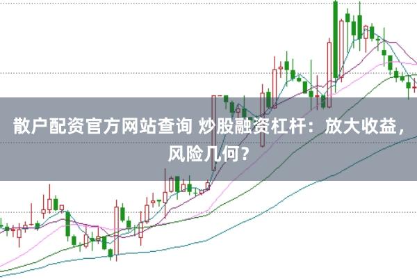 散户配资官方网站查询 炒股融资杠杆：放大收益，风险几何？