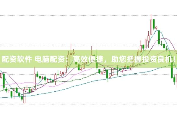 配资软件 电脑配资：高效便捷，助您把握投资良机！