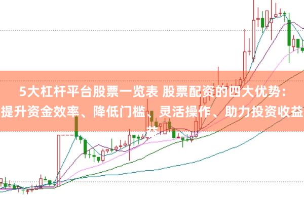 5大杠杆平台股票一览表 股票配资的四大优势：提升资金效率、降低门槛、灵活操作、助力投资收益