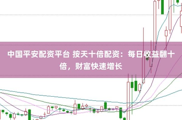 中国平安配资平台 按天十倍配资:每日收益翻十倍,财富快速增长